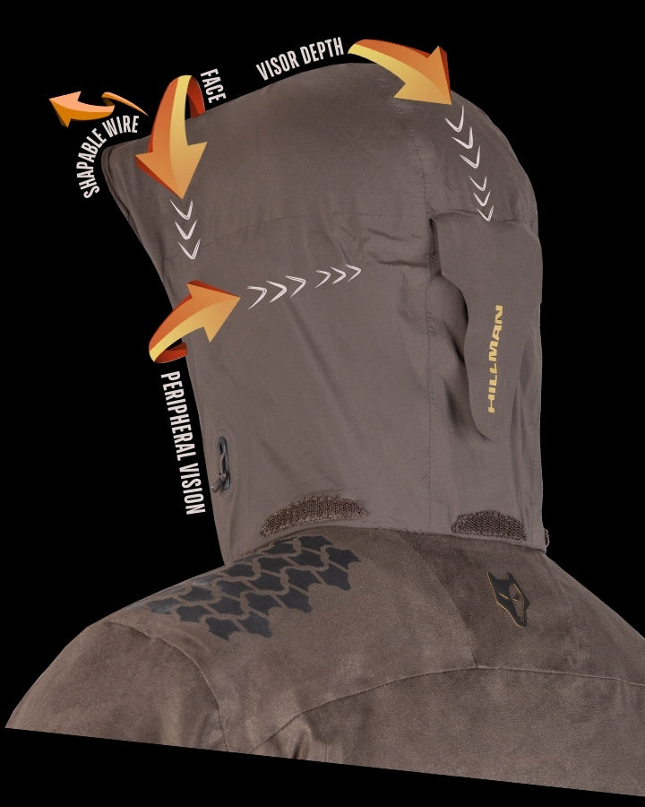 Rear view of a brown outdoor jacket hood with labeled features. Orange arrows illustrate adjustable visor depth and peripheral vision. Grey arrows and text indicate a bendable snap wire in the visor. Brand name visible on the side.