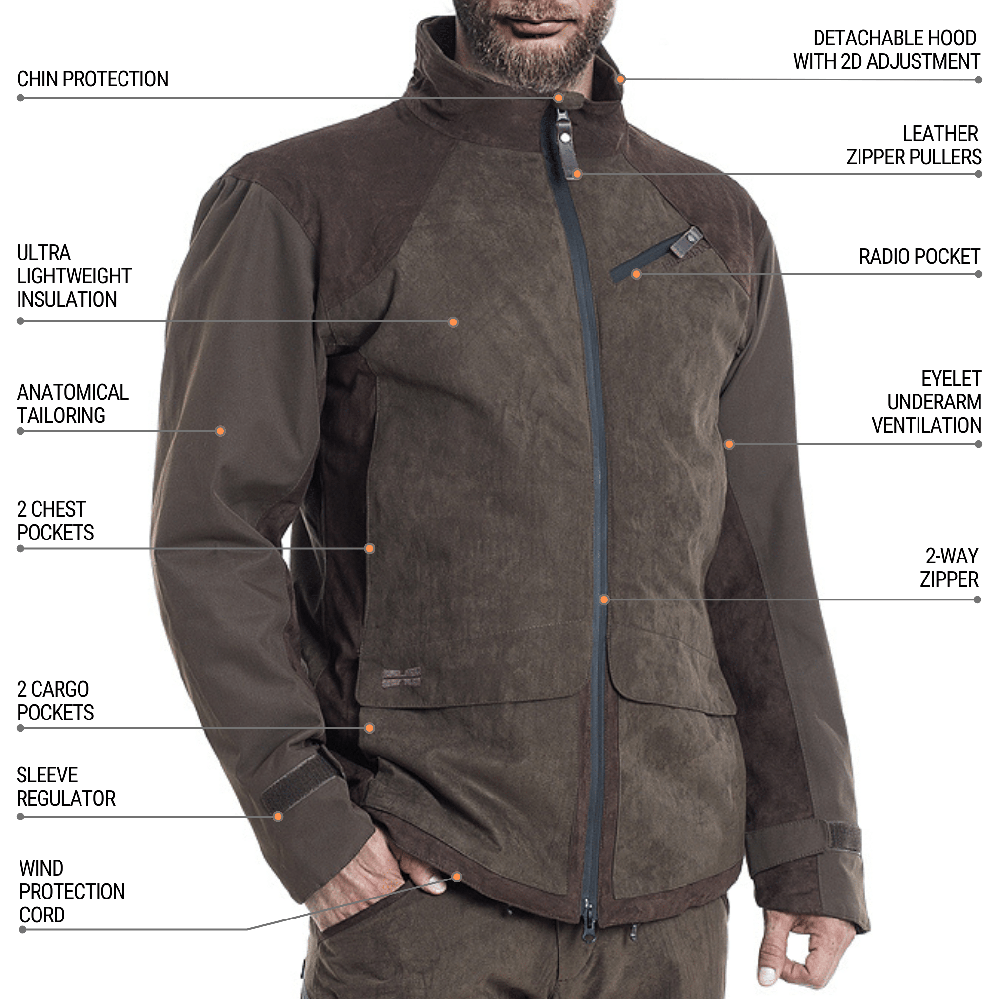 A man wears the Hillman® Waterproof Insulated Hunting Jacket | Fusion in brown, featuring chin protection, detachable hood, leather zipper pullers, multiple pockets, anatomical tailoring, insulation, sleeve regulator, and a wind protection cord.