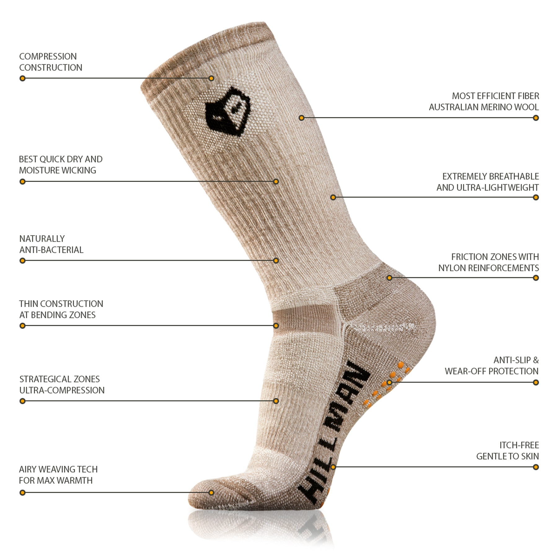 Hillman® Hunting Socks Merino Wool are beige, feature compression, moisture wicking, anti-bacterial material, bending zones, ultra-compression, breathability, nylon reinforcements & anti-slip grips—perfect for extreme cold weather.