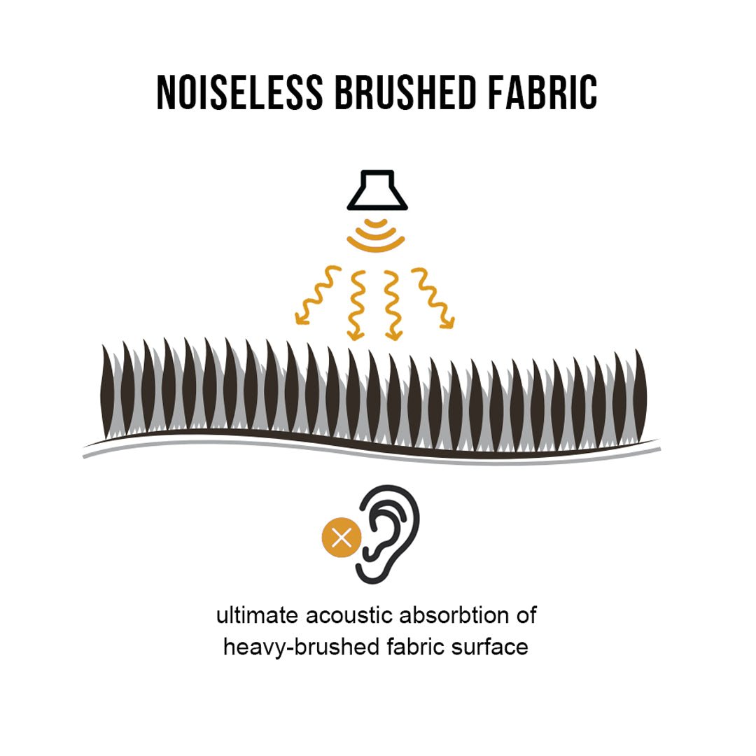 Illustration shows a lamp emitting sound waves onto textured fabric with an ear and a cross below. Text reads: NOISELESS BRUSHED FABRIC—silent, ultra-absorbent for sound. Ideal for Hillman® Upland Hunting Pants | Field - Lightweight XPR.
