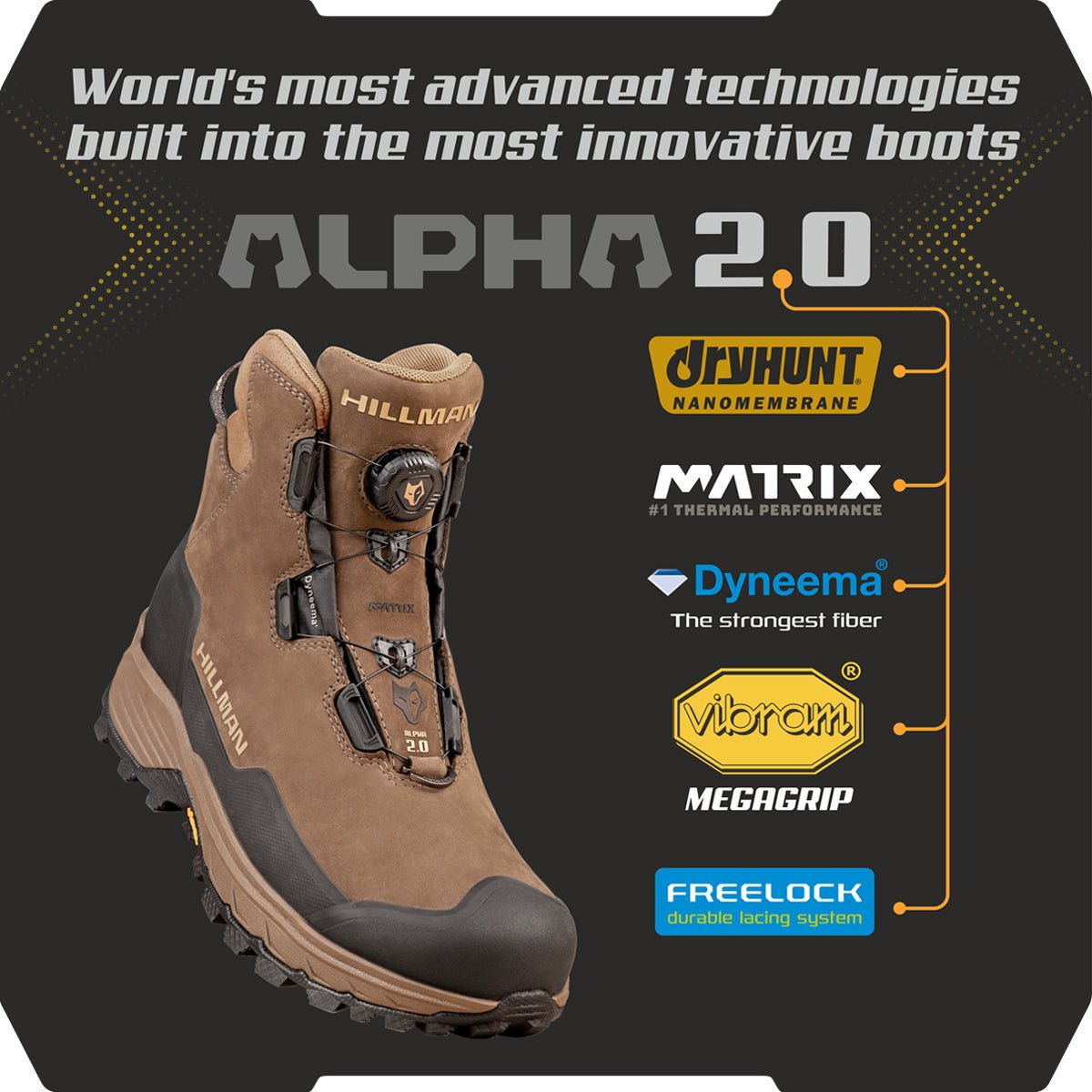 A brown Hillman® Extra Wide Hunting Boot – Waterproof | DryHunt 2.0 is displayed, featuring a Dryhunt nanomembrane, Matrix thermal tech, Dyneema fiber, Vibram Megagrip sole, and a Freelock lacing system for extreme terrain.