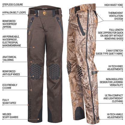 The image displays two pairs of HILLMAN GEAR hunting pants: the left is brown with reinforced knees, eco-friendly fabric, and waterproof zippers; the right is ultra-lightweight camo with a high waist, suede-like texture, side zippers, and multiple pockets—both featuring advanced design elements.