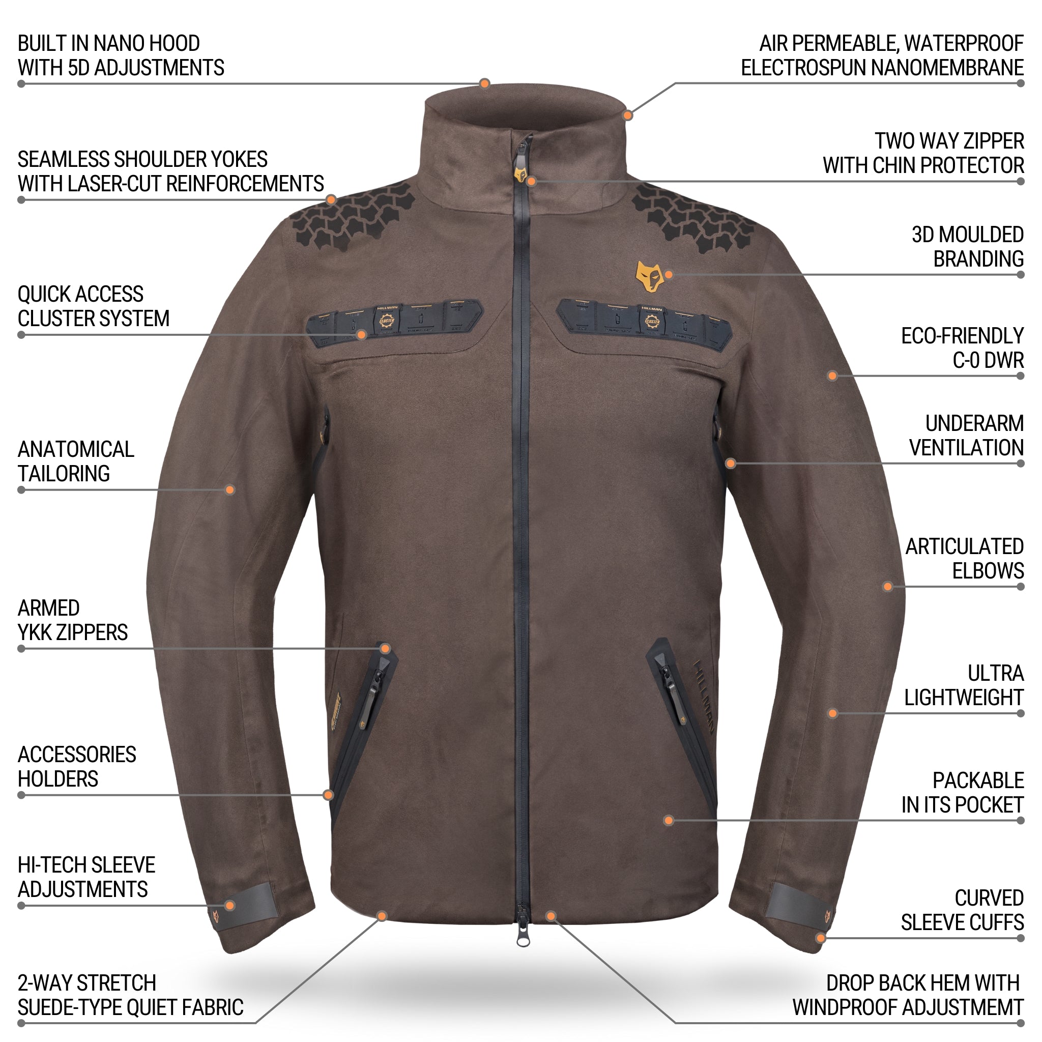 The HILLMAN GEAR 5WL Lightweight Hunting Rain Jacket offers an ultra-lightweight design with features like a waterproof coat, nano hood, and quick access zippers. Its breathable nano-membrane ensures comfort, while articulated elbows and curved sleeves enhance functionality in eco-friendly fabric.