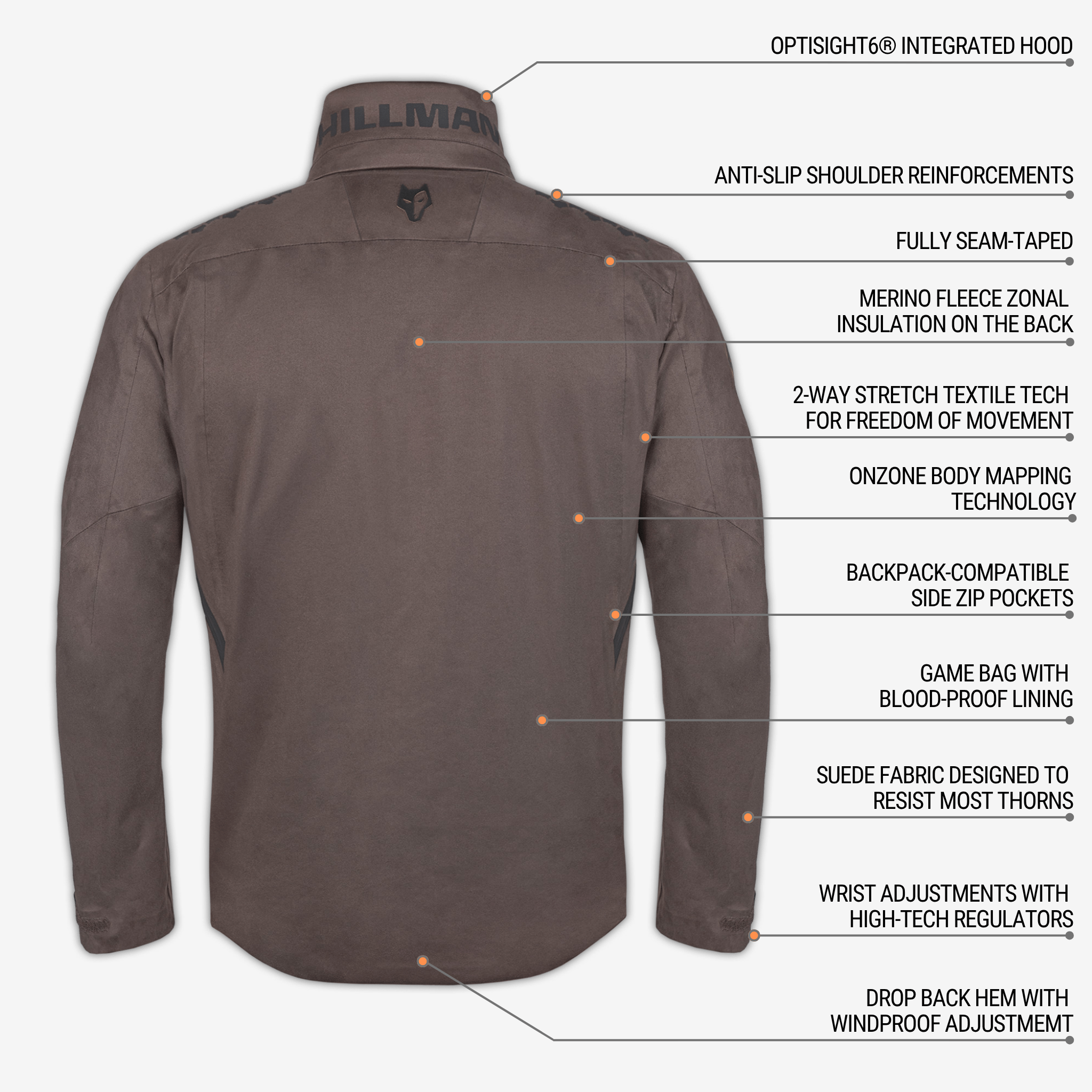 Back view of the Hillman® Insulated Hunting Jacket Cold Weather Winter ProShell | 6OL, featuring an integrated hood, shoulder reinforcements, merino fleece insulation, stretch textile, and multiple labeled pockets.