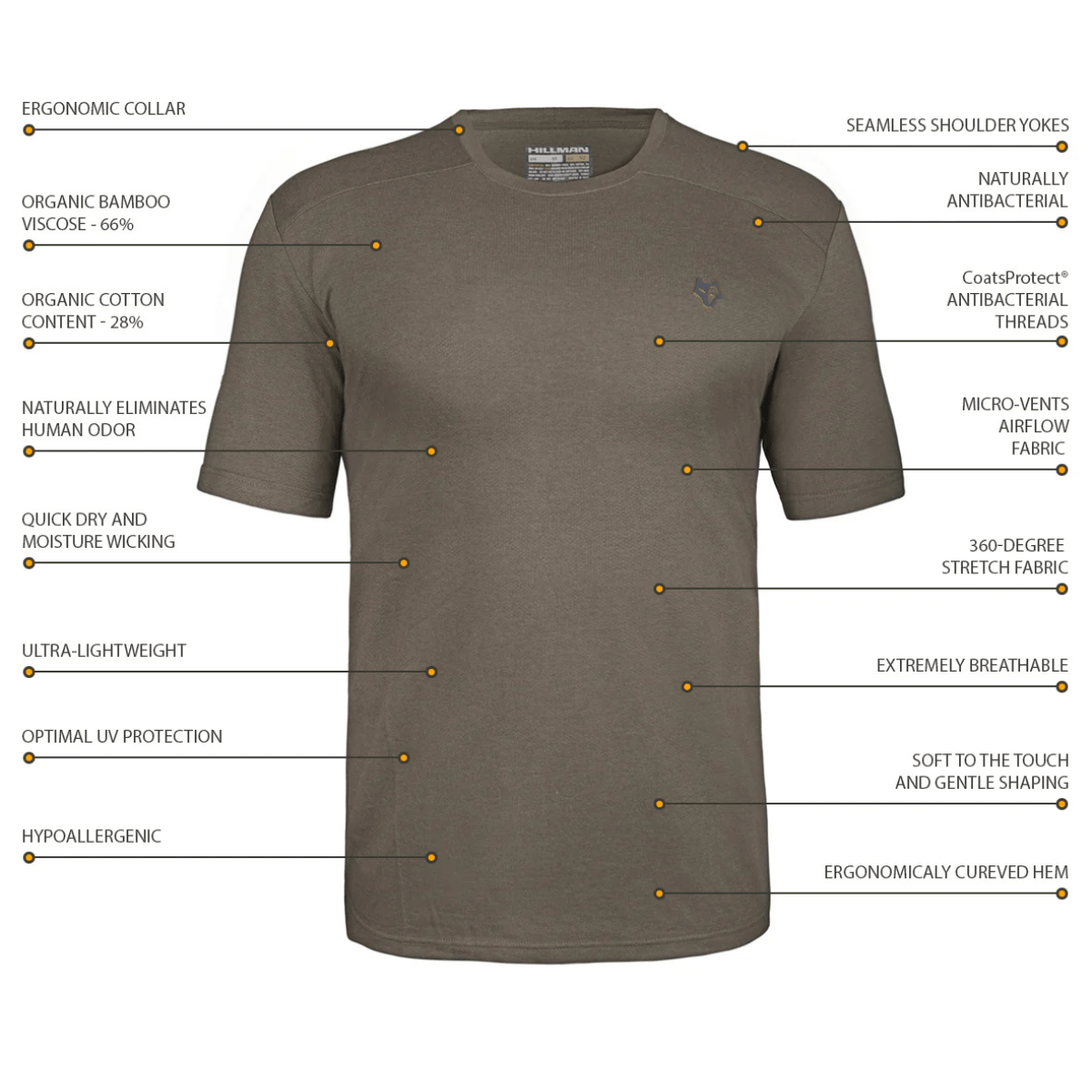 The Hillman® 1UL Bamboo Short Sleeve Hunting T-shirt is shown with labeled callouts highlighting its ergonomic collar, active vent technology, UV protection, breathability, moisture-wicking, and hypoallergenic bamboo material.