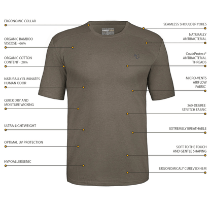 The Hillman® 1UL Bamboo Short Sleeve Hunting T-shirt is shown with labeled callouts highlighting its ergonomic collar, active vent technology, UV protection, breathability, moisture-wicking, and hypoallergenic bamboo material.