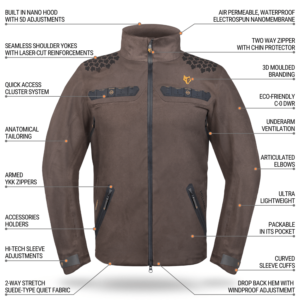 A brown weatherproof jacket is displayed with various features labeled. These include a built-in nano hood, YKK zippers, eco-friendly DWR coating, ultra-lightweight material, anatomical tailoring, and a quick access closure system.