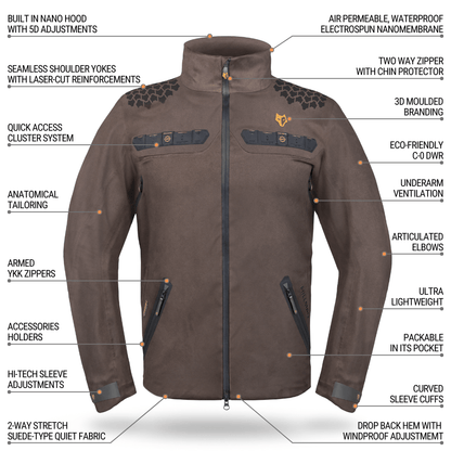 A brown weatherproof jacket is displayed with various features labeled. These include a built-in nano hood, YKK zippers, eco-friendly DWR coating, ultra-lightweight material, anatomical tailoring, and a quick access closure system.