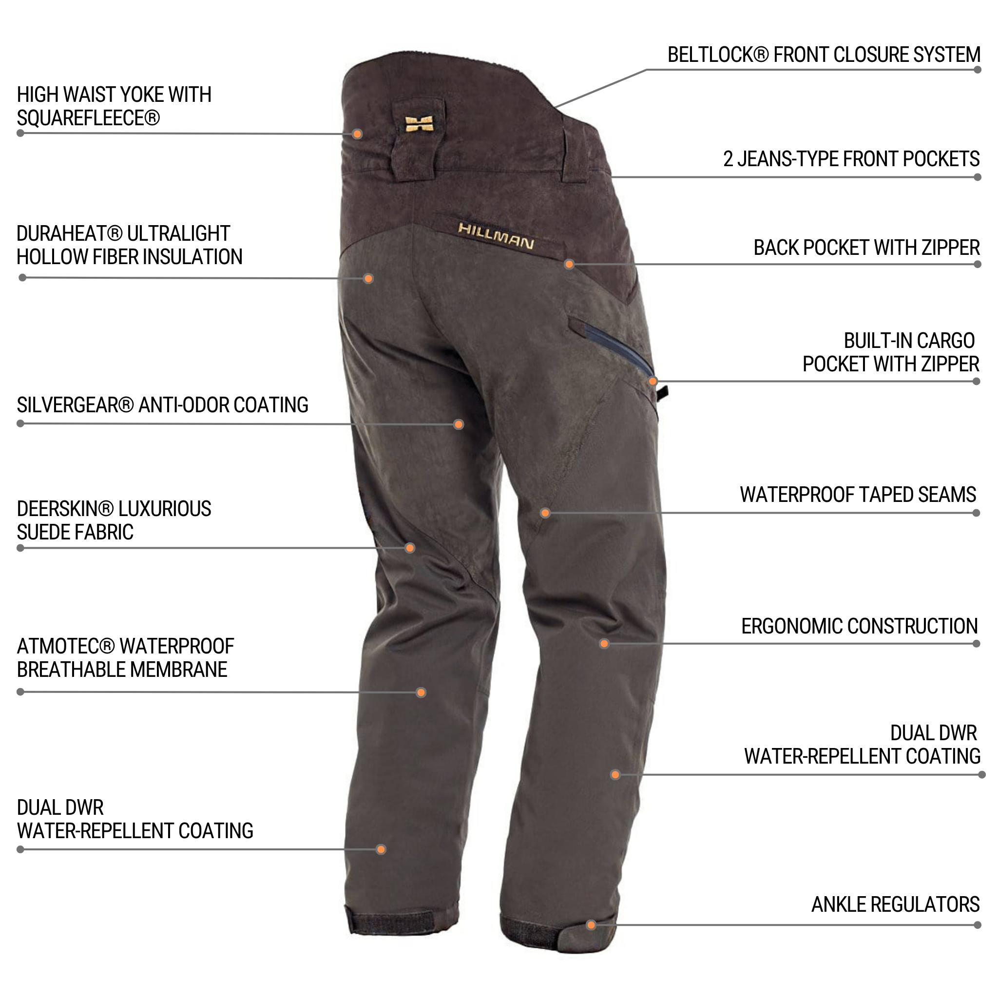 Rear view of Hillman® Waterproof Insulated Hunting Pants | Fusion in dark brown, showing high waist yoke, multiple zip pockets, waterproof seams, ankle regulators, plus anti-odor and water-repellent coatings.