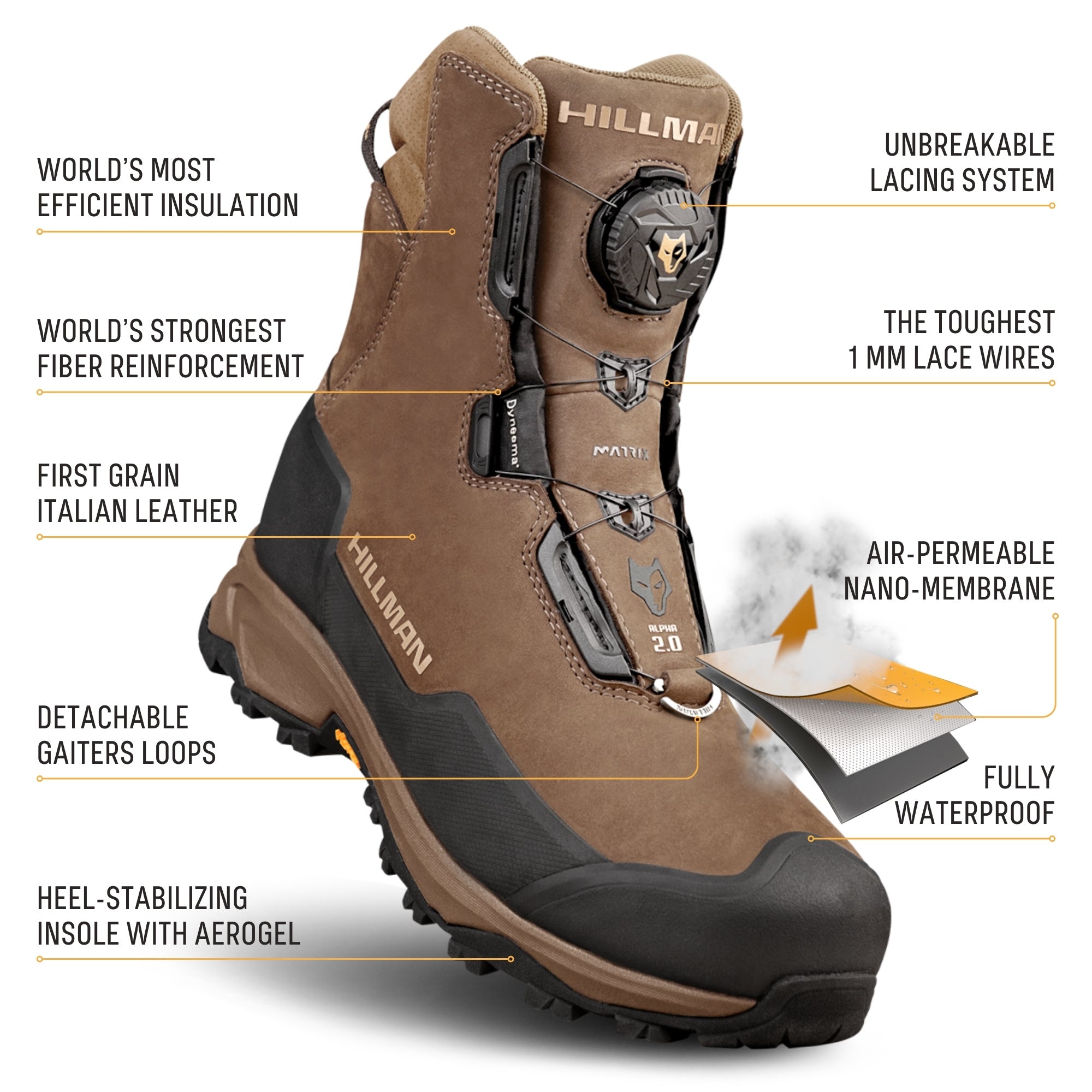 Insulated Hunting Boots – Warmest Waterproof Aerogel for Men