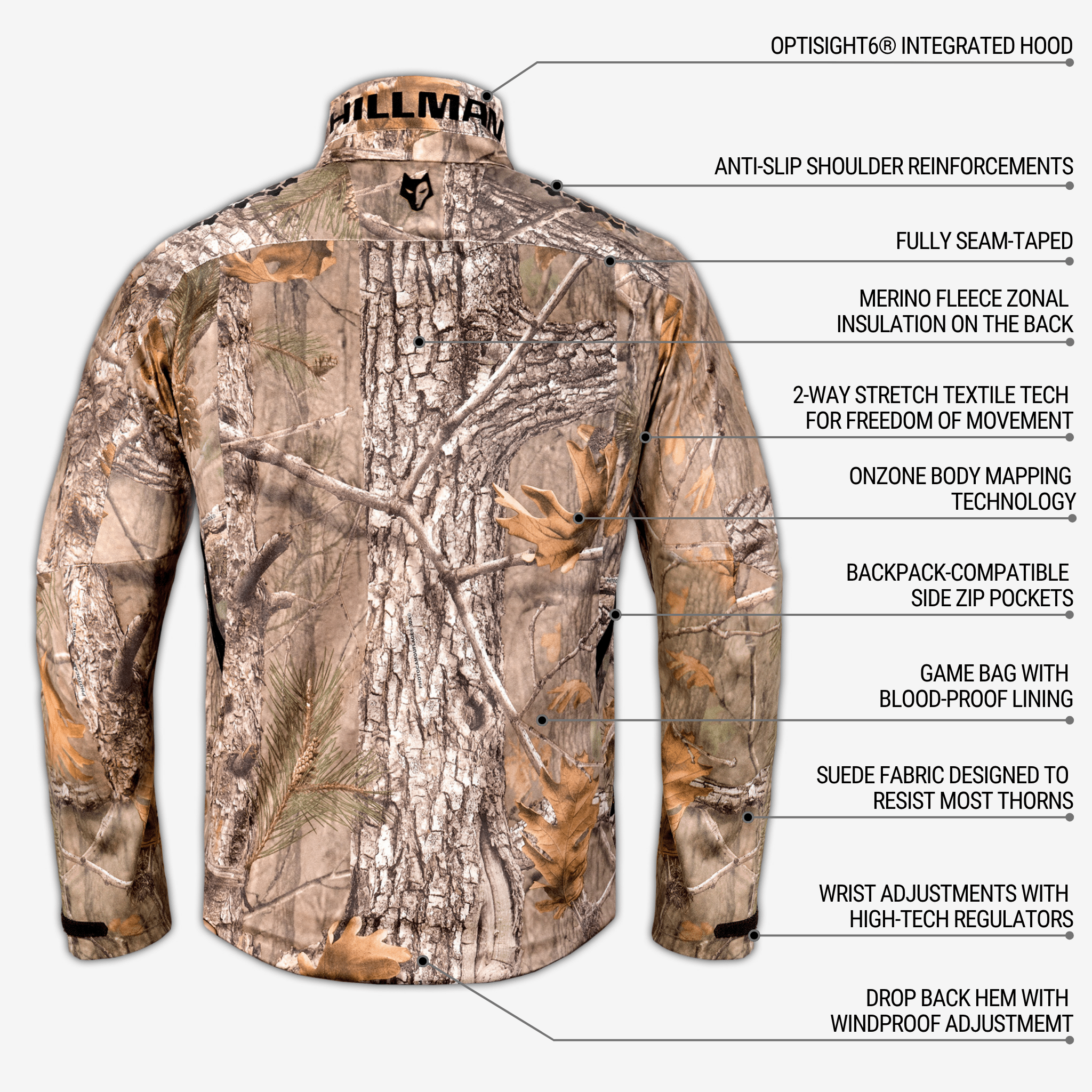 Brave the cold in the Hillman® Camo Hunting Jacket - Insulated Waterproof AlphaShell | 6OL, crafted for cold weather hunts and featuring camo design with stylish text details.