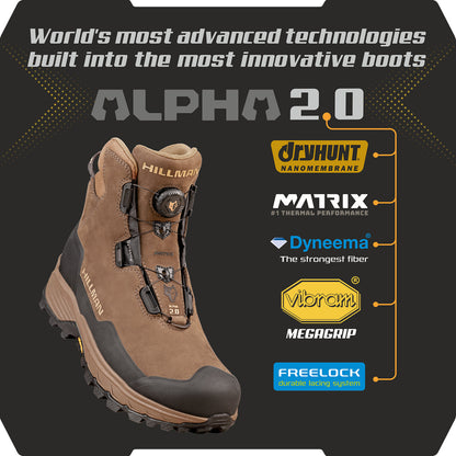 Image of a brown hunting boot labeled HILLMAN DRYHUNT 2.0 Waterproof Hunting Boots featuring logos for Dryhunt, Matrix, Dyneema, Vibram, and Freelock. Text reads: Worlds most advanced technologies in the most innovative performance hunting boots.