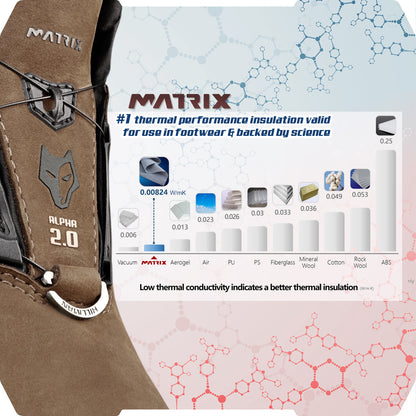 Y warm Martix insulation boots