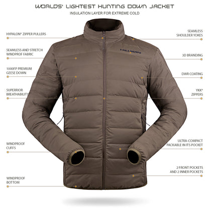 Best down jacket