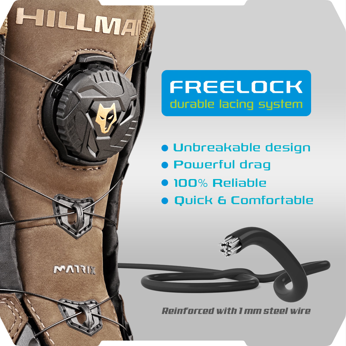 A close-up of the DRYHUNT 2.0 Waterproof Hunting Boots by HILLMAN shows the durable Freelock lacing system with a mechanical dial for tightening, highlighting its unbreakable design, powerful drag, 100% reliability, quick comfort, and steel wire reinforcement.